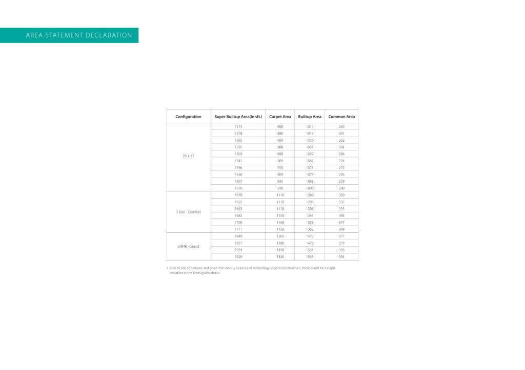 Purva Skydale Price List